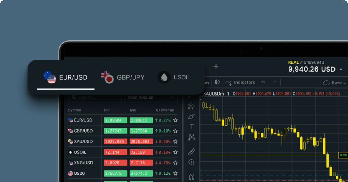 Discovering the Exness Platform in Thailand 1 Discovering the Exness Platform in Thailand 1
